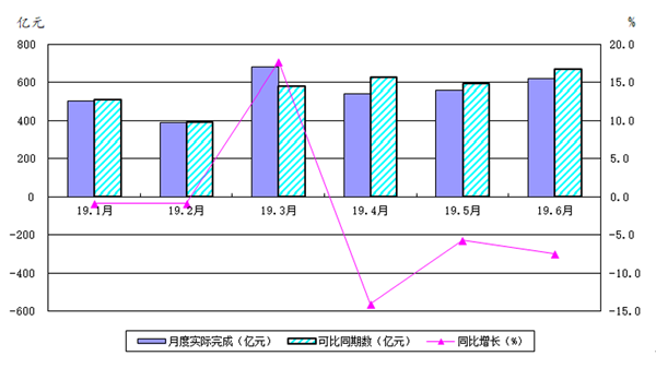 岳陽岳機(jī)機(jī)床制造有限公司,單柱立式車床,岳陽數(shù)控立式車床